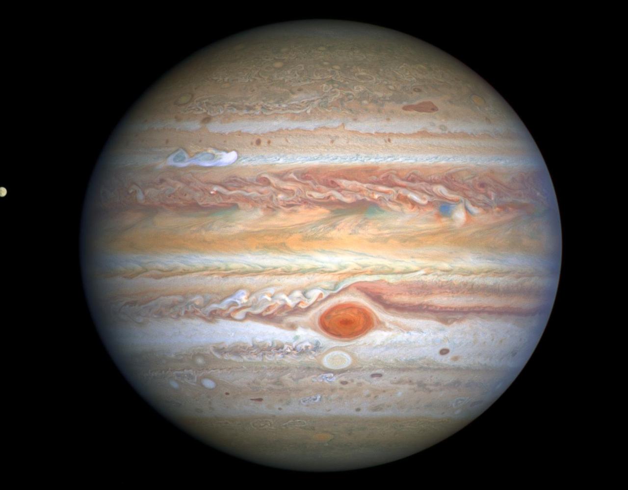Interesting facts About Jupiter You Never Know - Sciarticle